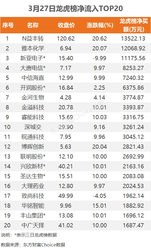 2024正版资料免费公开,干净解答解释落实_黄金款3.257