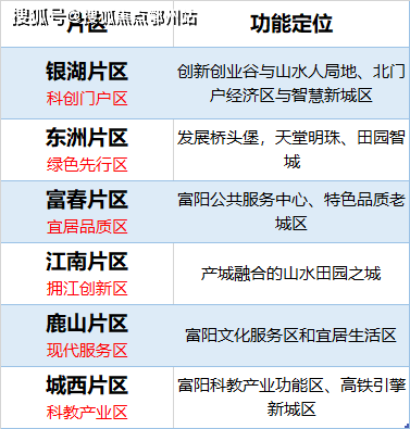 2024新澳资料大全免费下载,重点探讨解答解释现象_金质版5.529