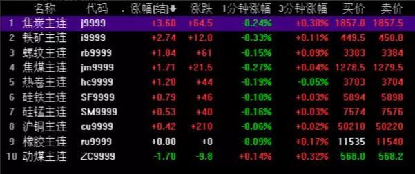 2024年香港资料免费大全,睿智解答解释落实_软件版8.519