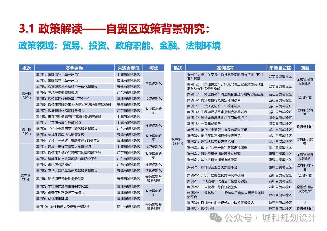 2024全年资料免费大全,精细设计策略_高配集4.616