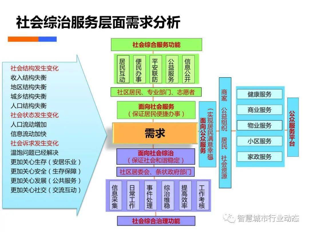 澳门一码一肖一待一中今晚,方案探讨解答解释路径_新手版7.809