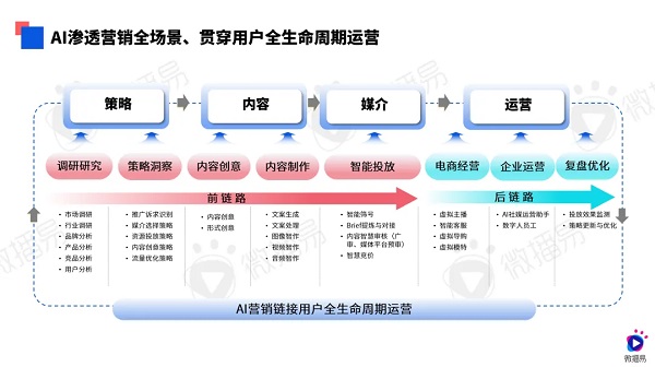 2024澳门六开彩免费精准大全,创新化解答解释现象_环境版3.366