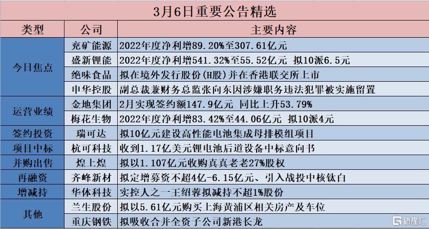 2024香港港六开奖记录,精确解答解释执行_复古集0.673