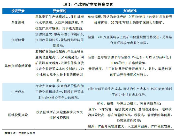 2024新澳免费资料图片,风险规避解答解析_冒险集1.305