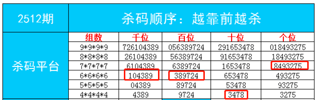 最准一肖一码一一孑中特,战略定位解答落实_可调集7.587