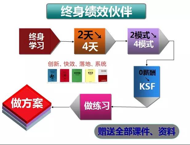 新奥精准资料免费提供彩吧助手,权威研究解答策略解释_标配款2.053