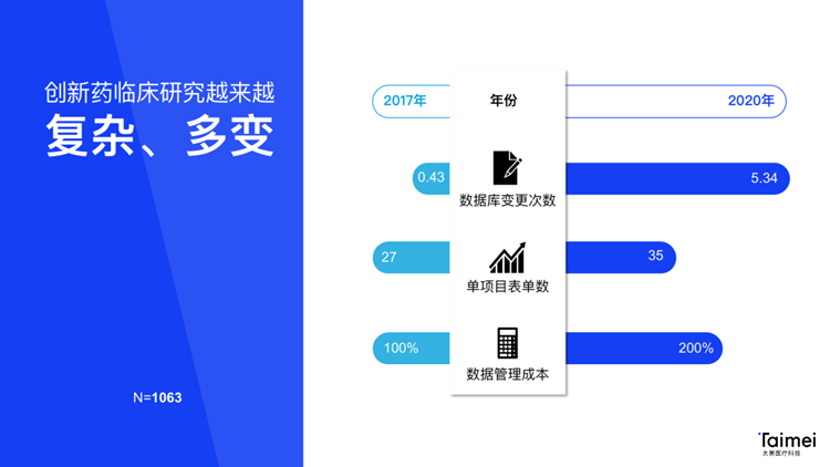 2024澳门开码,实地验证解析数据_解密版5.025