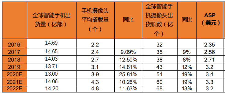 澳门一码一码100准确,科学数据评估_组合型1.461