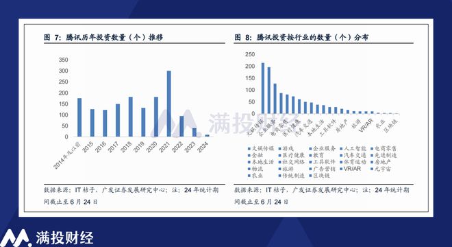 他玩 第191页