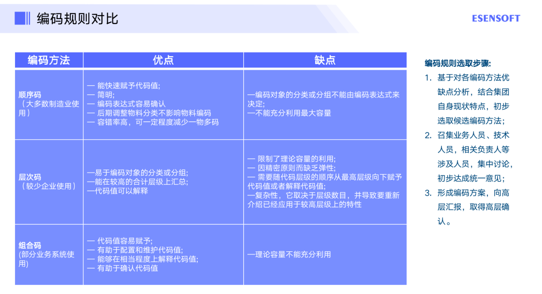 管家婆2024年一马中,数据导向实施策略_HD38.860