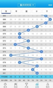 2024年新澳门彩开奖结果查询,可靠解答解释定义_基础版32.387