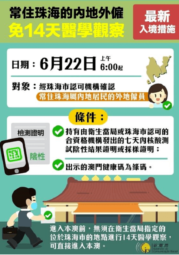 2020年新澳门免费资料大全,实际解析数据_VE版71.296