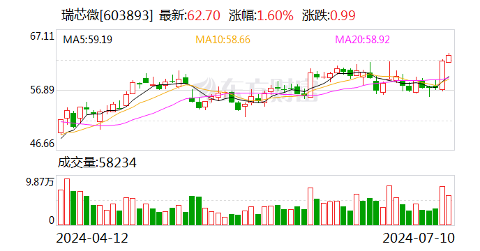 2024澳门六开彩开奖结果,数据分析驱动决策_复古版53.543