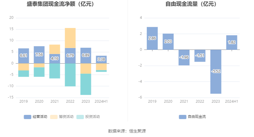 2024年香港开奖号码,实践评估说明_Chromebook79.51