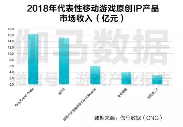 澳门最精准资料龙门客栈,实地数据评估方案_视频版74.531