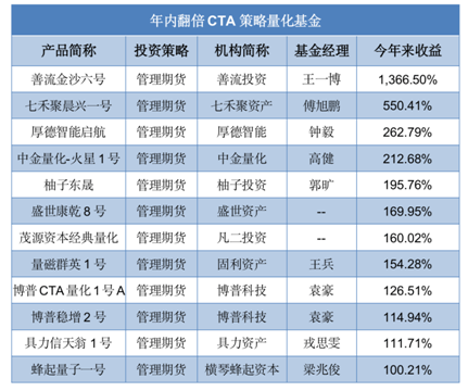 2024新澳门今晚开特马直播,收益说明解析_PalmOS125.538