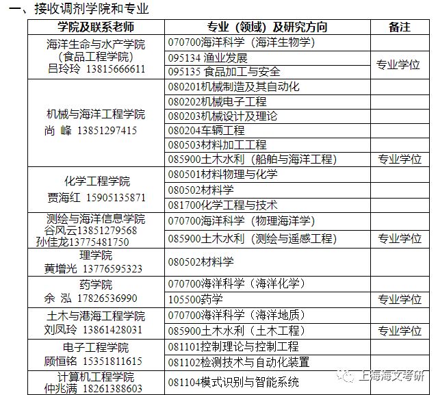 2024新澳门天天开奖记录,专业调查解析说明_Advanced15.768