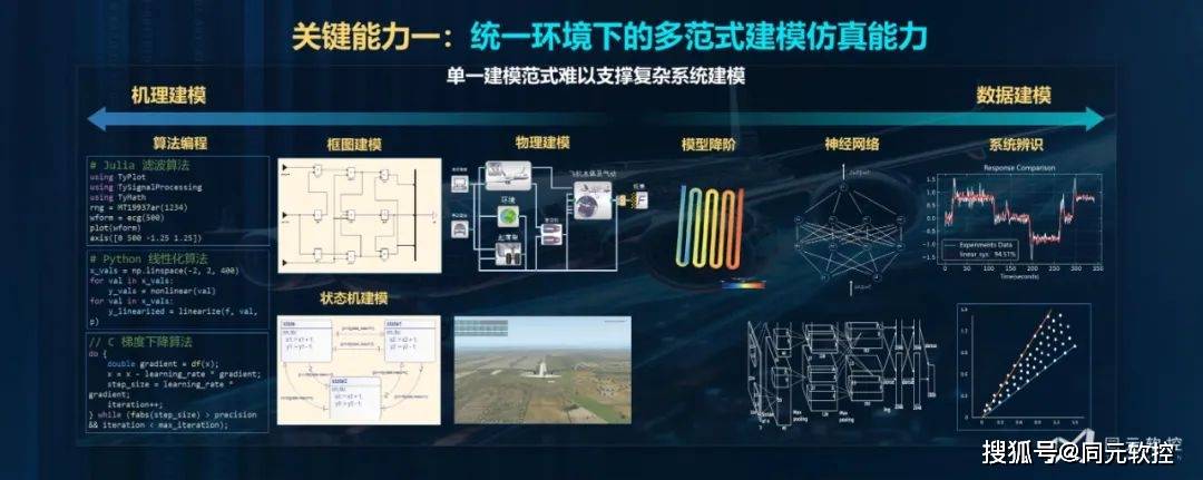 新澳正版资料免费提供,仿真实现方案_X版28.890