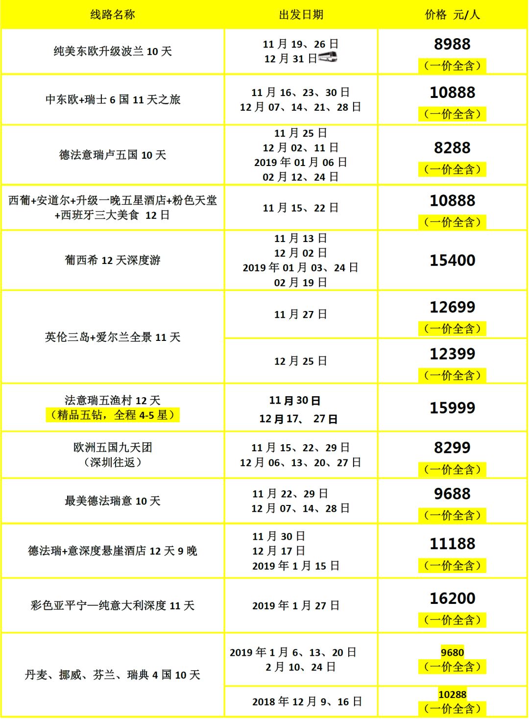 2024新澳门天天彩资料大全,可靠解答解释定义_专业版70.881