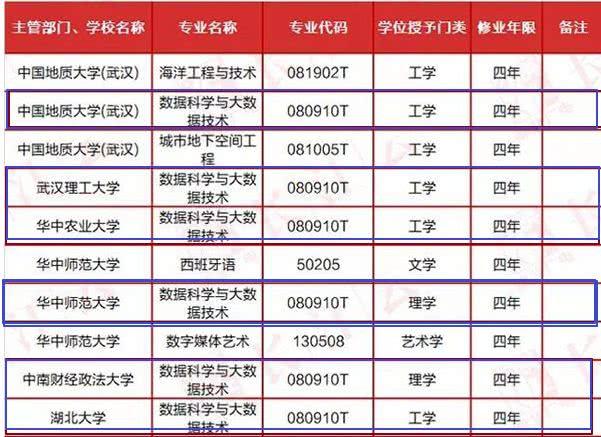 新奥门天天开奖资料大全,数据驱动计划设计_Harmony45.926