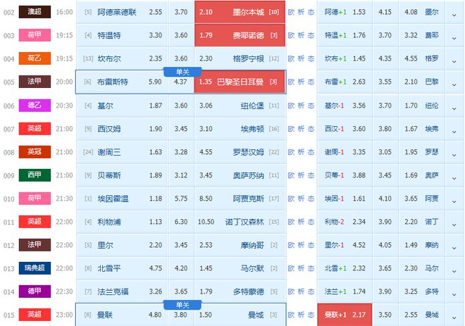 2024特马今晚开奖,统计研究解释定义_4K版85.448