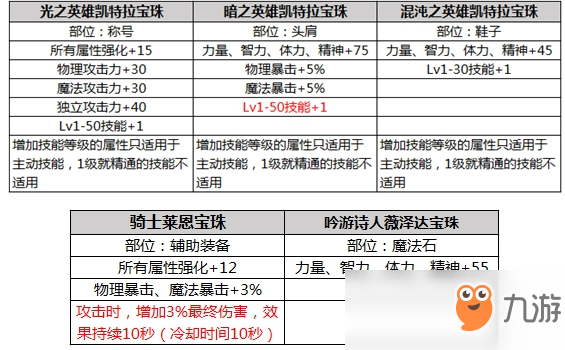 2024年澳彩综合资料大全,科学依据解析说明_M版32.994