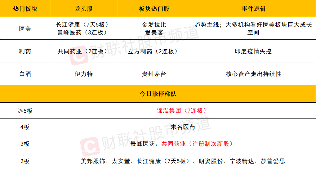 新奥天天彩免费资料大全历史记录查询,可靠设计策略执行_豪华版180.300