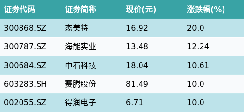 2024年今晚澳门开特马,正确解答定义_微型版33.715