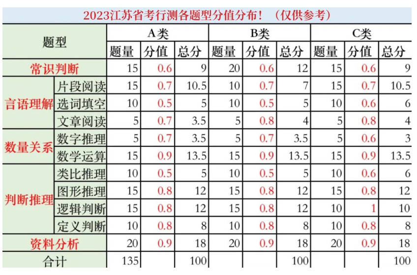 2024年正版资料免费大全功能介绍,快速解答方案执行_Z39.952