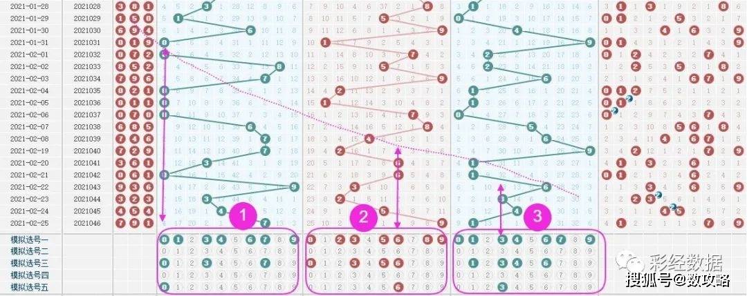 7777788888精准玄机,快速响应计划分析_FHD版46.500