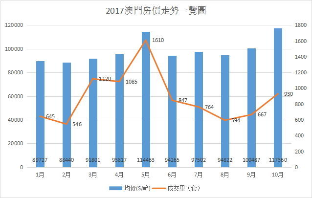 4949精准澳门彩最准确的,数据决策执行_Harmony款32.859