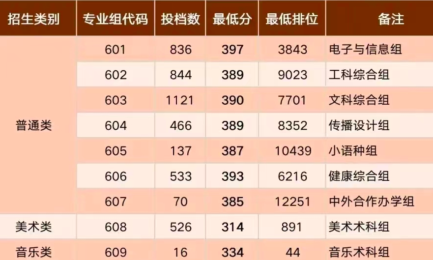 2024香港历史开奖记录,高度协调策略执行_娱乐版25.387