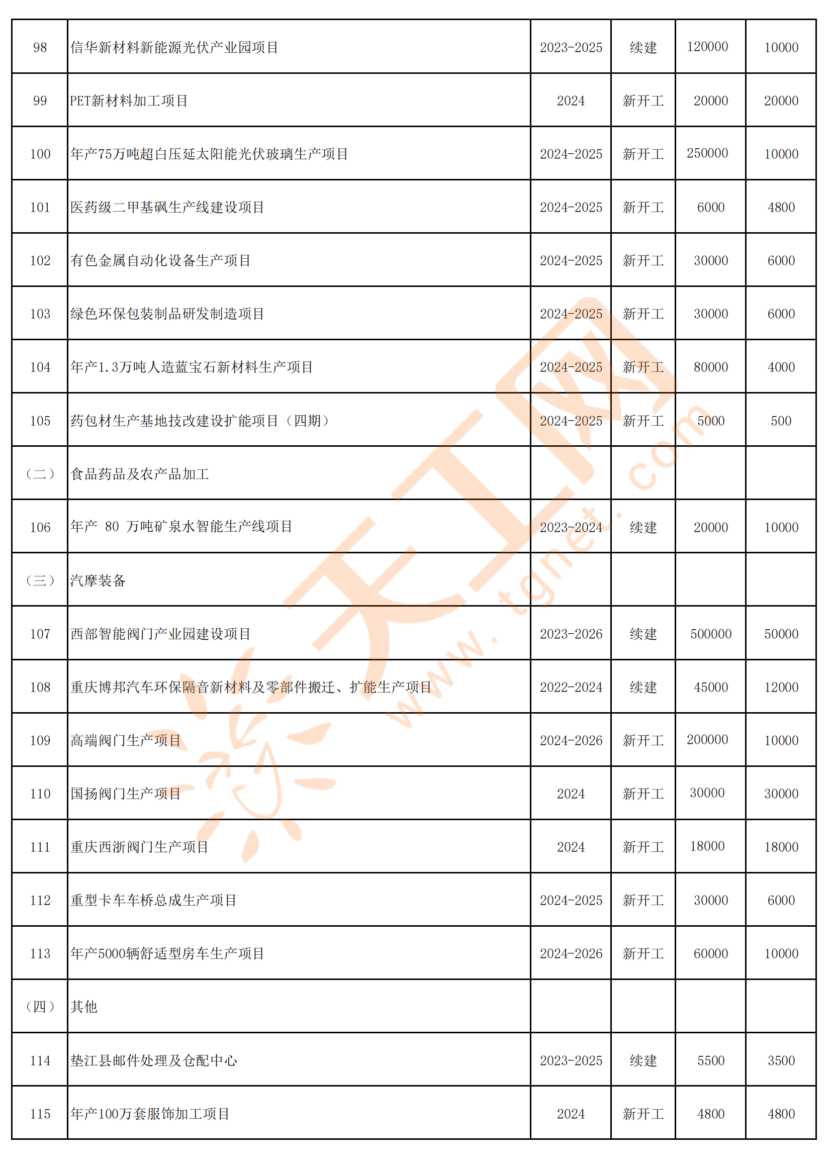 澳门开奖记录2024年今晚开奖结果,快捷问题解决方案_GT65.532