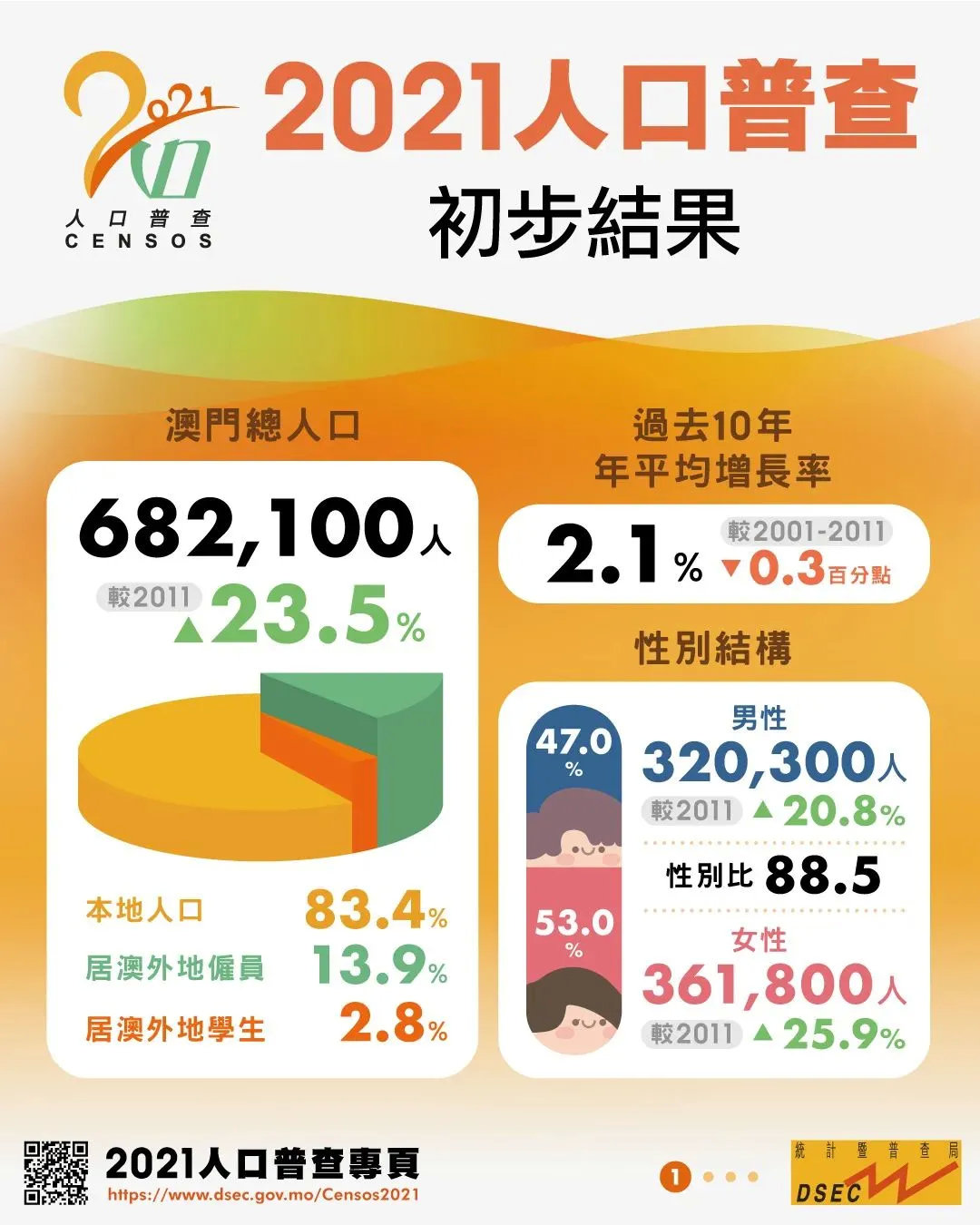 2024年澳门内部资料,科学数据评估_Device30.744