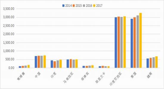 天天开澳门天天开奖历史记录,全面数据执行方案_轻量版60.397