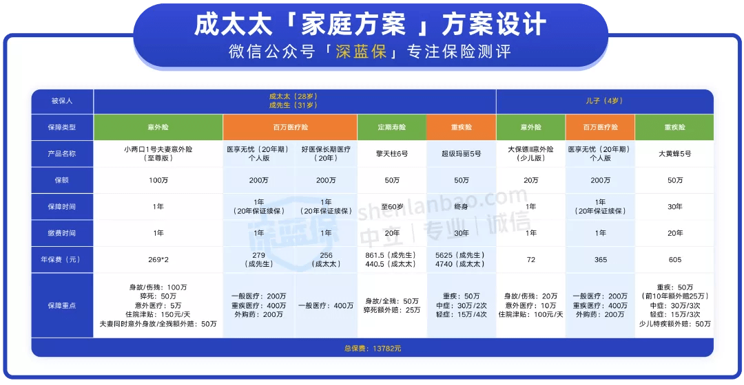 新澳门今晚开特马结果查询,快速设计问题计划_Harmony款28.271