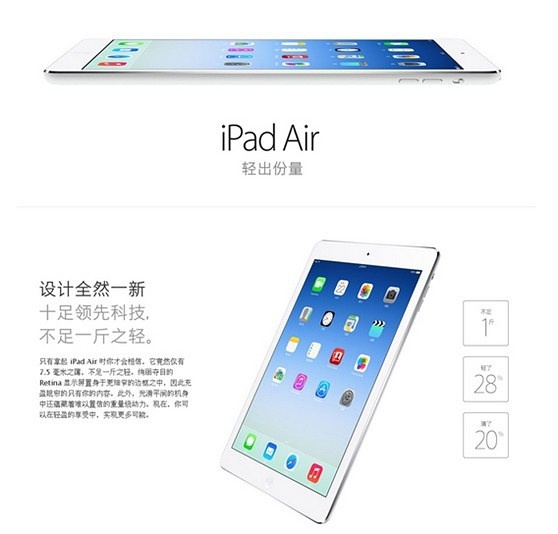 2024正版澳门跑狗图最新版今天,数据解析支持设计_iPad55.606