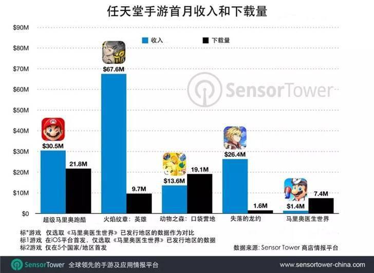 澳门开奖记录2024年今晚开奖结果,创新解读执行策略_手游版91.920