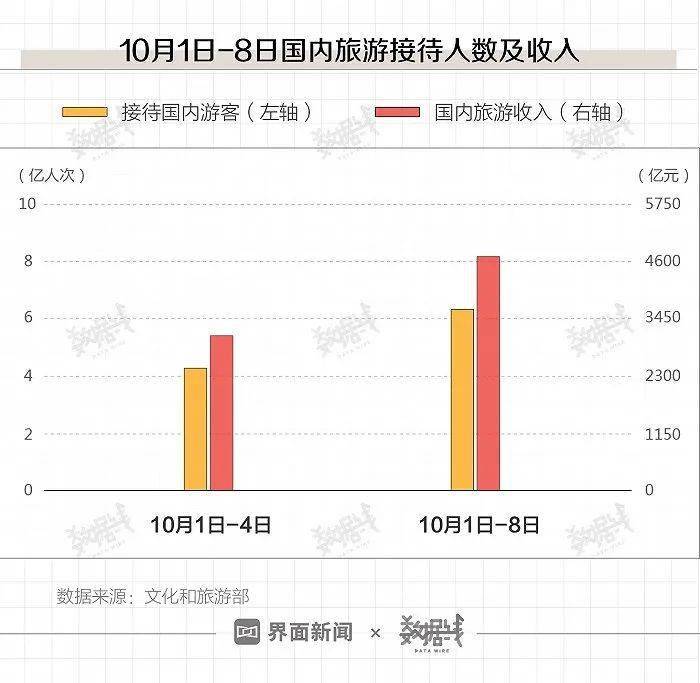 2024年新澳门开码结果,数据整合设计执行_Gold22.899