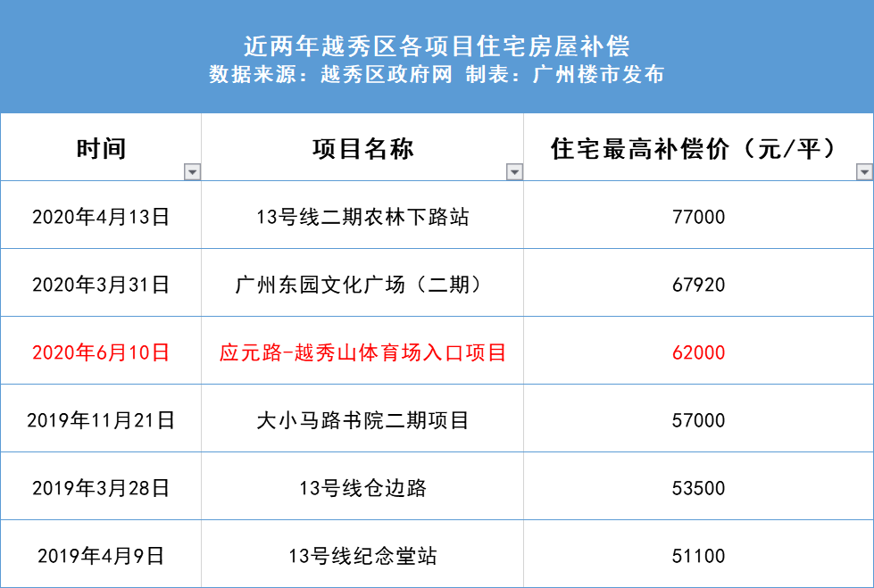 新澳天天开奖资料大全1050期,精细执行计划_影像版81.482