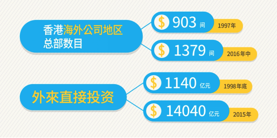 香港免费大全资料大全,实时解析数据_基础版45.743