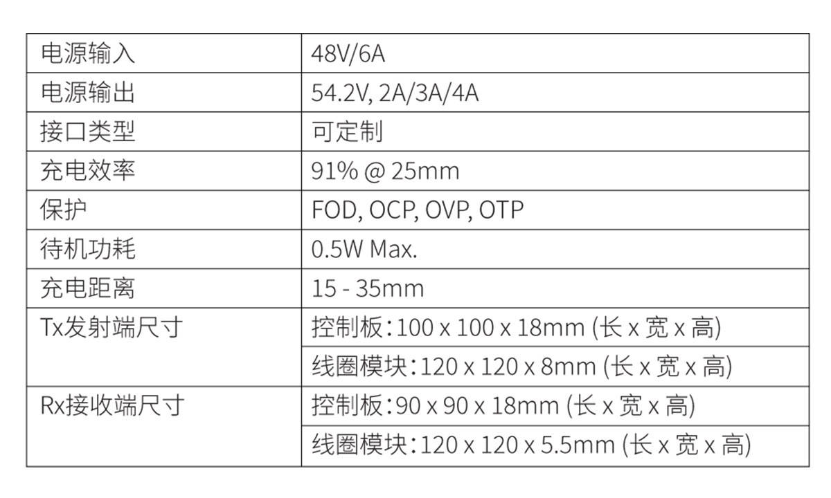 7777788888精准新传真,科技评估解析说明_SP71.15