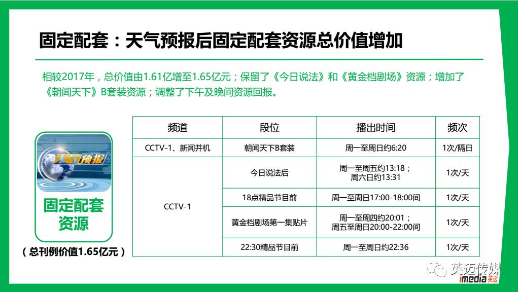 新澳天天开奖资料大全1050期,专业研究解释定义_高级版51.729