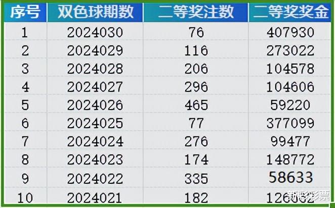 494949最快查开奖结果手机,整体规划讲解_Notebook14.781