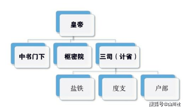 新奥门管家婆免费大全,定量解答解释定义_6DM26.248