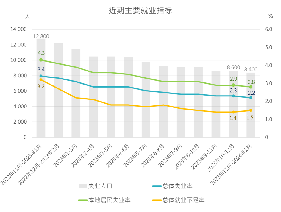 2024年澳门精准资料大全,专业执行问题_入门版91.466