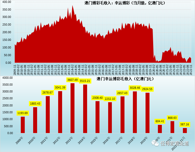 新澳门彩,新兴技术推进策略_标配版21.274