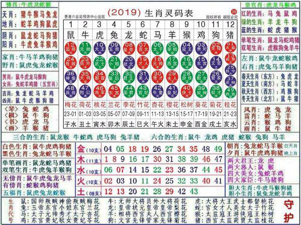 澳门正版资料大全资料生肖卡,最新解答解释定义_AP70.834