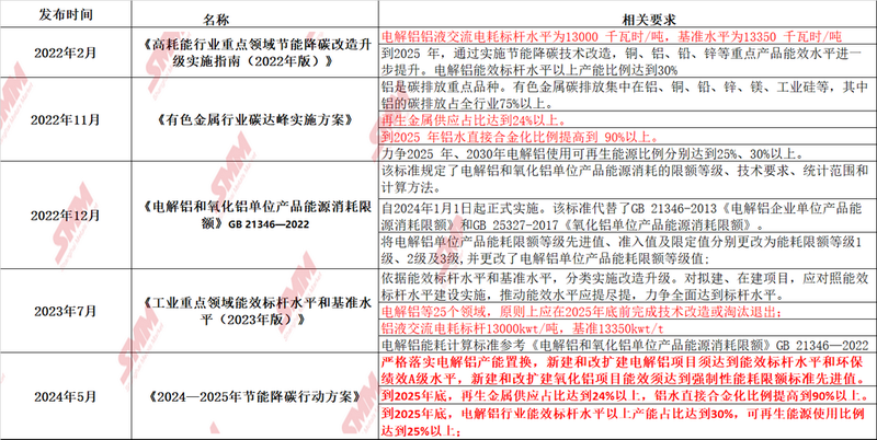 新澳今晚上9点30开奖结果,快速响应执行方案_标配版64.125