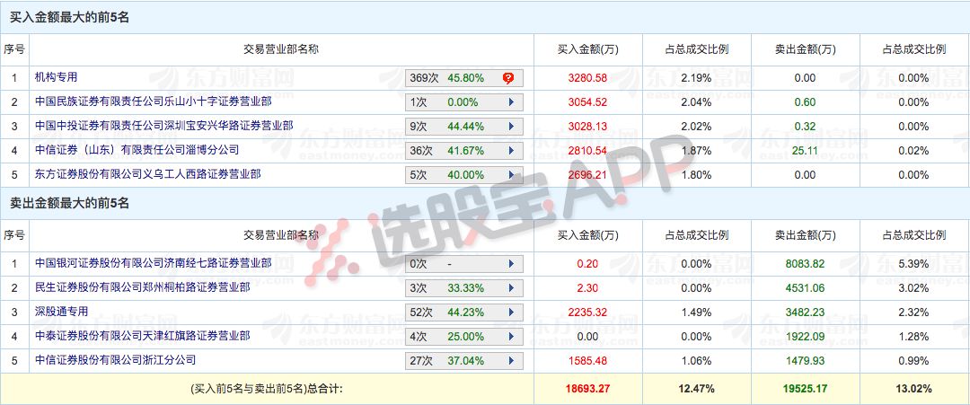 澳门天天彩开奖最快最准,高度协调策略执行_AR57.48